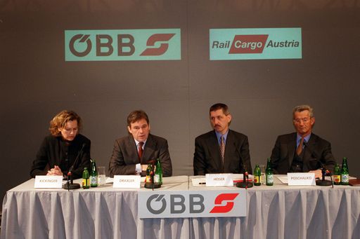 ZU OTS 150 ÖBB PRESSEKONFERENZ, Wien, Hotel
Marriott, 10.02.1999Gro e BB-Cargo-Expansionsoffensive durch Kauf
von SpeditionenUtl.: BB erzielen mit Rail Cargo Austria erneut
Rekordergebnis=Foto von links nach rechtsDr. Viktoria Kickinger
( BB-Kommunikationsschefin)DI Dr Helmut Draxler
( BB-Generaldirektor)Mag. Anton Hoser ( BB-Vorstandsdirektor Rail
Cargo Austria RCA)KR Gustav Poschalko / Express - Interfrachtots
150An die RedaktionenAbdruck honorarfrei unter Nennung der Quelle
BB-Kommunikation