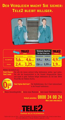 Mit dem neuen Tarif "Tele2 Lokal" telefoniert man ab
1. Juli 2004 in jede Destination billiger als mit dem Tik Tak
Privat Tarif der Telekom Austria. Für Vieltelefonierer gibt es nun
die "Tele2 Option Null Cent", mit der man um null Cent
österreichweit im Festnetz telefonieren kann.