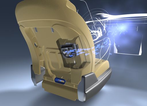 Das mit nur einem Ventilator ausgerüstete Basissystem
verfügt über eine Klimaleistung, die vergleichbar ist mit den
besten bereits auf dem Markt existierenden Systemen.