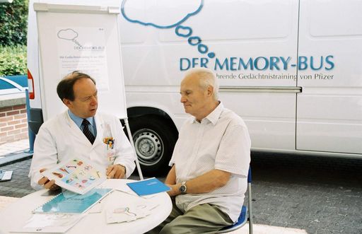  Beratungsgespräch beim Memory Bus