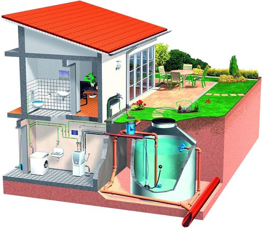 Von der Planung bis zum Einbau - die kompetenten Partner der IG Regenwassernutzung informieren über individuelle Lösungen.
www.ig-regenwassernutzung.at