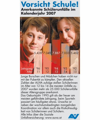 Anerkannte Schülerunfälle im Kalenderjahr 2007