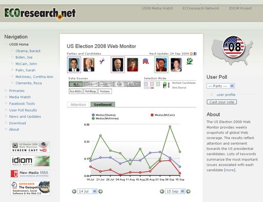 Vorschau Bild von Der US Election 2008 Web Monitor wurde im Rahmen der Staatspreis-Gala im Wiener Konzerthaus als Kategorie-Sieger im Bereich "Online Communities, Web 2.0 und Social Networks" ausgezeichnet.