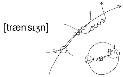 Vorschau Bild von Sam/Ott-Reinisch