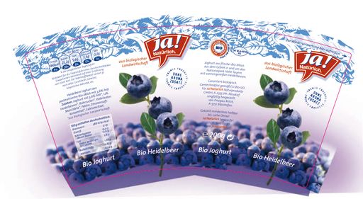  Erweiterte Auszeichnung auf allen neuen Produkten der REWE Group Austria Eigenmarken