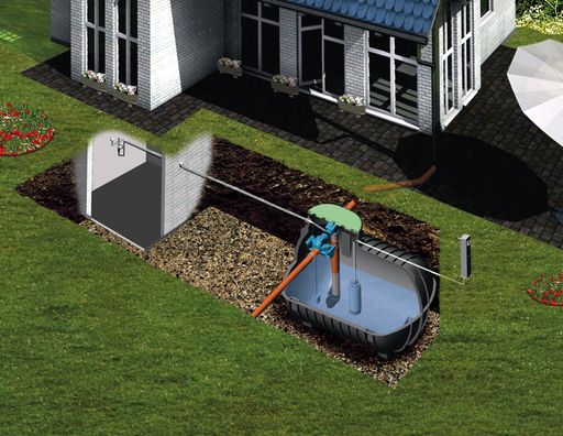Die ökonomisch wie ökologisch sinnvolle Nutzung von Regenwasser in der Haustechnik verzeichnet in den letzten Jahren einen erfreulichen Aufwärtskurs. Immer mehr Österreicher haben für sich bereits die Möglichkeit entdeckt, ihren Garten mit Regenwasser zu gießen.