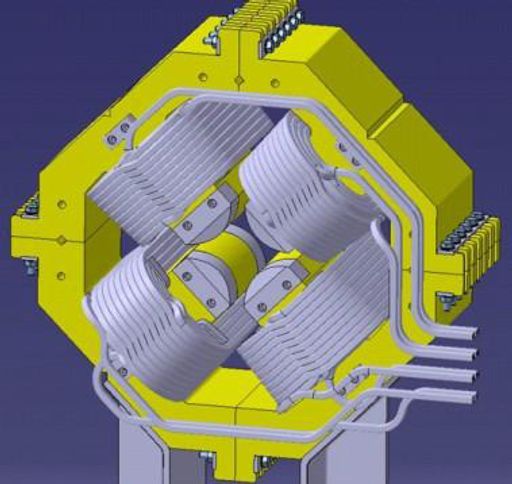  Vereinfachte technische Zeichnung eines Magnetquadrupols. Die stromführenden Leiterspulen (grau) erzeugen ein magnetisches Feld, welches durch das Eisenjoch (gelb; bestehend aus Magnetstahl) verstärkt wird. Ähnlich einer optischen Linse für Licht, wird der Quadrupol eingesetzt, um einen Strahl von geladenen Teilchen zu fokussieren.