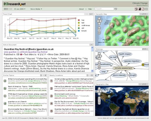 Einstiegsseite der Media Watch on Climate Change