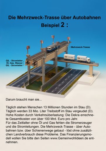  Ein wesentlicher Rohstoff der Mehrzwecktrasse ist nachwachsendes Fichten/Tannen-Leimholz.