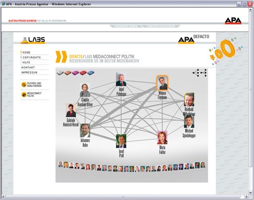 "MediaConnect: Politik" zeigt die mediale Vernetzung von Österreichs Spitzenpolitikern anhand neuester Visualisierungstechnologien.