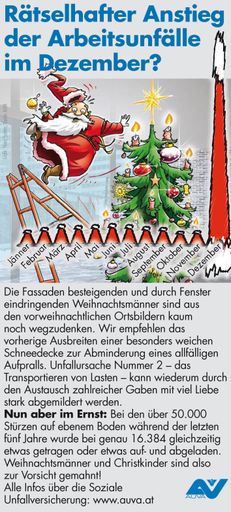 Bei den über 50.000 Stürzen auf ebenem Boden während der letzten fünf Jahre wurde bei genau 16.384 gleichzeitig etwas getragen oder etwas auf- und abgeladen. Weihnachtsmänner und Christkinder sind also zur Vorsicht gemahnt!