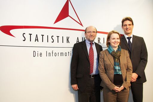 Im Jahr 2009 lag die Inflation (VPI) durchschnittlich bei 0,5% und wies damit den niedrigsten Wert seit 1953 auf, wie die Statistik Austria heute bei einer Pressekonferenz mitteilte. 

Weitere Bilder abrufbar unter: 
http://pressefotos.at/m.php?g=1&u=43&dir=201001&e=20100115_s&a=event