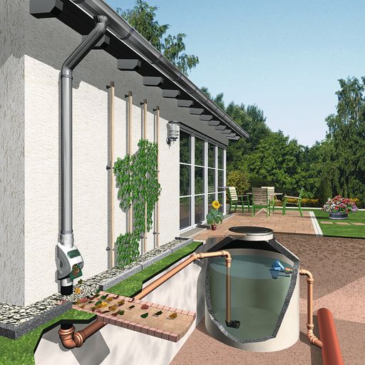  Rechtzeitige Planung ist das Um & Auf für die sinnvolle und nachhaltige Verwendung von Regenwassernutzungsanlagen. Einmal den Tank aufgefüllt, lässt sich mit Regenwasser der Garten bewässern, das Auto waschen etc.