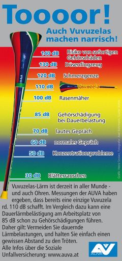 Vuvuzelas-Lärm ist derzeit in aller Munde - und auch Ohren. Messungen der AUVA haben ergeben, dass bereits eine einzige Vuvuzela rd. 110 dB schafft. Im Vergleich dazu kann eine Dauerlärmbelästigung am Arbeitsplatz von 85 dB schon zu Gehörschädigungen führen. Daher gilt: Vermeiden Sie dauernde
Lärmbelastungen, und halten Sie einfach einen gewissen Abstand zu den Tröten.