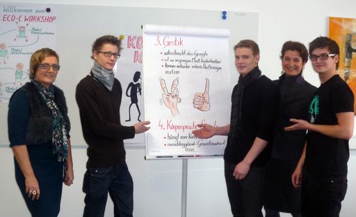  Top im Job mit dem ECo-C Sozialkompetenzführerschein
