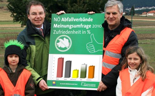  Daumen hoch! Mehr als 90% der NiederösterreicherInnen sind mit den Entsorgungsleistungen der NÖ Abfallverbände zufrieden.