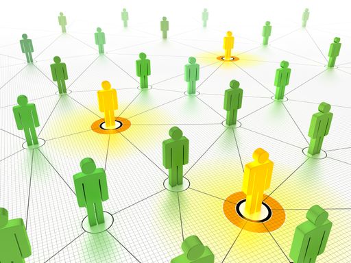 Social Media - Network - Key People