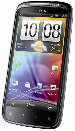 HTC Sensation