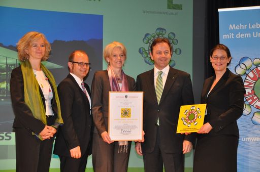  Das Austrian Convention Bureau (ACB), der Dachverband der österreichischen Tagungsindustrie wurde gemeinsam mit vier Mitgliedsbetrieben (Austropa Interconvention, Congress und Messe Innsbruck, Festspielhaus Bregenz und Salzburg Congress) als Lizenznehmer für das Umweltzeichen Green Meetings durch Umweltminister DI Nikolaus Berlakovich ausgezeichnet.