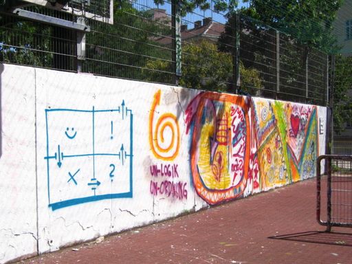 Vorschau Bild von Graffiti an der Wiener Wand im Esterhazy-Park
