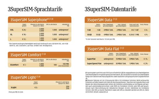 3SuperSIM-Sprachtarife und 3SuperSIM-Datentarife.
