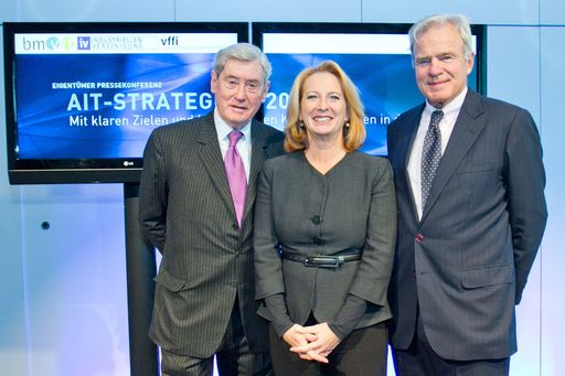  http://www.apa-fotoservice.at/galerie/2538
Im Bild v.l.n.r.: Dr. Hannes Androsch, Präsident des Aufsichtsrates AIT; Doris Bures, Bundesministerin für Verkehr und Technologie; Dr. Veit Sorger, Präsident Industriellenvereinigung. Mit klaren Zielen und kleineren Kurskorrekturen in die Zukunft