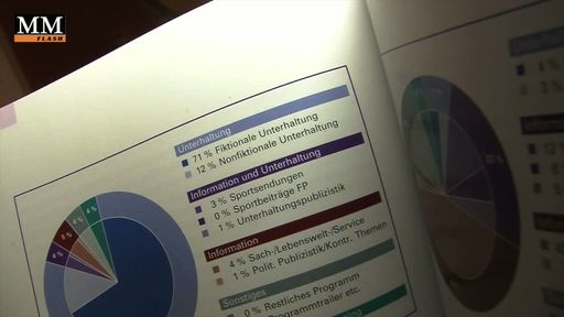 Vorschau Video