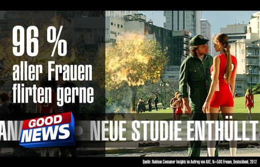 Frühlingsgefühle 2012: Frauen kriegen einfach nicht genug. Aktuelle AXE Umfrage: 96 % der Frauen flirten für ihr Leben gern, 77 % sind bereit für Sex in der ersten Nacht, 90 % aller Frauen lassen sich von einem guten Duft verführen, 99 % der Frauen wollen sexy und verführerisch aussehen Die Verwendung dieses Bildes ist für redaktionelle Zwecke honorarfrei. Veröffentlichung bitte unter Quellenangabe: "obs/AXE Unilever"