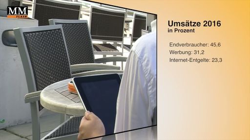 Für 2016 werden Umsätze 2,1 Billionen Dollar (eine Steigerung von rd. 33% gegenüber 2011) prognostiziert. Dieser Videobeitrag schlüsselt die zu erwartenden Umsätze auf.