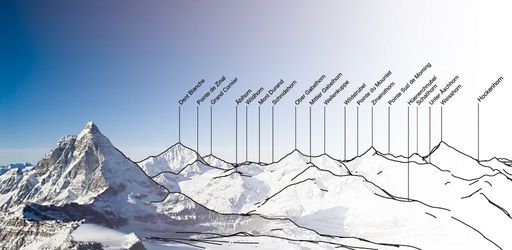 PeakFinder: Neue Website mit 360Grad Bergpanoramen
online
