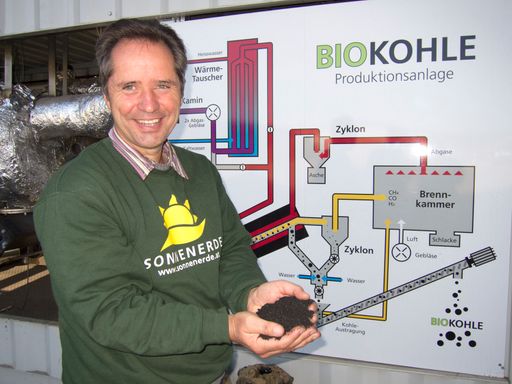 Vorschau Bild von Bereits seit fünf Jahren forscht der Öko-Pionier
Gerald Dunst intensiv an Lösungen zur Gewinnung von wertvoller
Pflanzenkohle. Mit seinem Unternehmen "Sonnenerde" bietet er seit
kurzem das fruchtbare Endprodukt - die "Beste Erde unter der Sonne"
- auch für die Verwendung im eigenen Garten an.