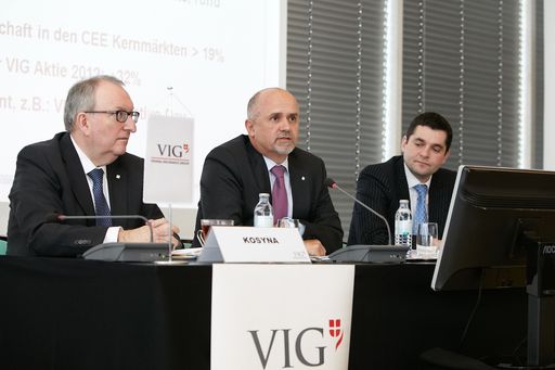 http://www.apa-fotoservice.at/galerie/3800 Im Bild
v.l.n.r.: Dr. Franz Kosyna (Generaldirektor-Stellvertreter VIG), Dr.
Peter Hagen (Generaldirektor VIG), Ing. Martin Divis
(Generaldirektor Kooperativa pojist'ovna, Tschechische Republik)