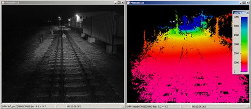Vorschau Bild von Person auf der Strecke wird durch das
AIT-Sensorsystem als Hindernis erkannt