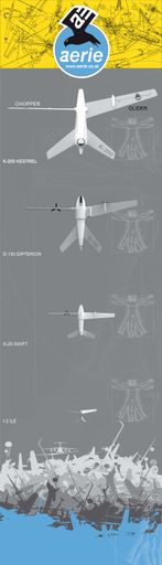 Vorschau Bild von Hier sind die Produkte von AERIE im Größenvergleich
und mit beiden Konfigurationsmöglichkeiten (Links der Mitte
Helikopterflug, rechts der Mitte Flächenflug) dargestellt.