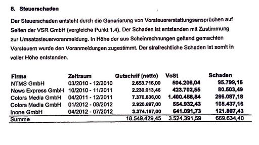Vorschau Bild von Dietmar Wassermann
