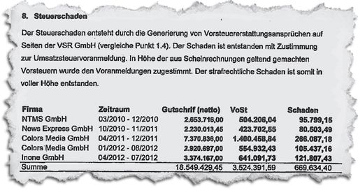  Faksimile zu Dietmar Wassermann