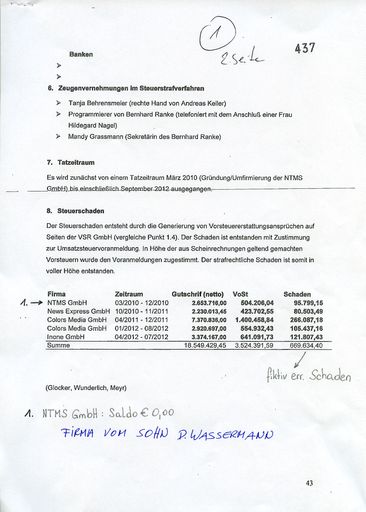  Dietmar Wassermann zu OLG-Urteil.1