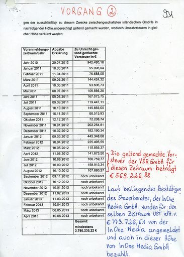 Vorschau Bild von Dietmar Wassermann zu OLG-Urteil.2