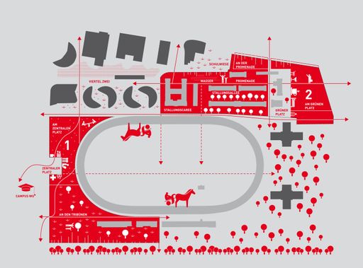 VIERTEL ZWEI Plus - der Masterplan