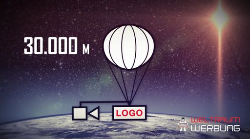 Vorschau Bild von Illustration der Weltraumwerbung, diese zeigt den
Startosphärenballon in einer Höhe von ca. 30 000m mit einem Logo und
einer Full HD Kamera bestückt.