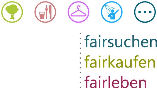 Vorschau Bild von Kategorien die auf fairfinder.at zu finden sind