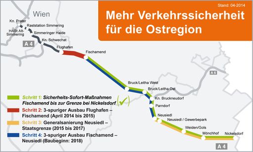 BILD Infografik A4 Sicherheits-Paket