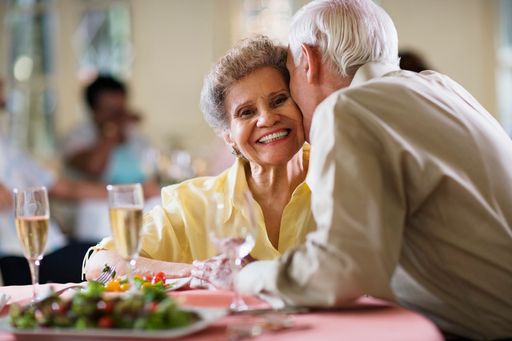 Vorschau Bild von Generation 60+: Hauptsache, es schmeckt - Aktuelles
Genussbarometer des forum. ernährung heute (f.eh)