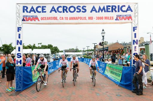 Vorschau Bild von Zieleinfahrt in Annapolis nach 7 Tagen 3 Stunden 54
Minuten