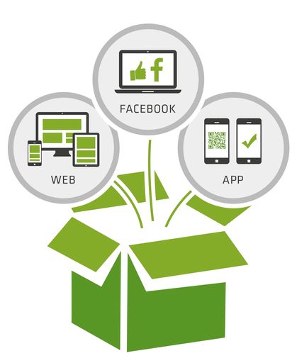 INCERT bietet ein neues Multichannel-Paket für
den Gutscheinverkauf an - mit mobiler Darstellung auf iPad und
Smartphone, Facebook-Integration sowie Passbook-Integration.