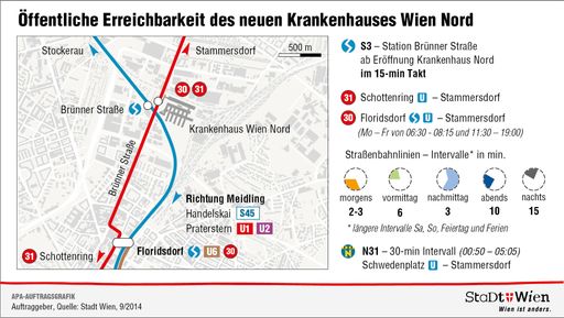  Infografik Haltestelle Brünner Straße