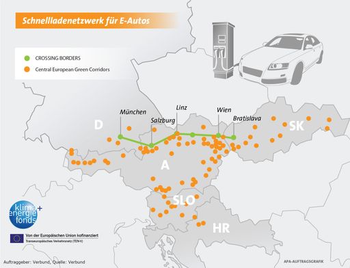 Vorschau Bild von Grafik - Schnellladenetzwerk für E-Autos
