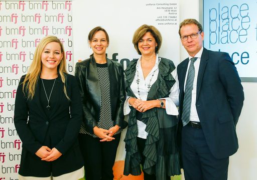 Präsentation der "place to perform" Studie
gemeinsam mit den diesjährigen Gewinnern in den Rubriken
"Österreichs beste Prkatika" und "Österreichs beste Lehrstellen"