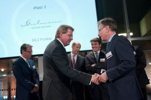 Gesamtsieger im Fuchsbriefe Ranking 2015: Bank
Gutmann AG, Wien, Copyright: Fuchsbriefe