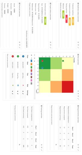  Steigerung von Qualität und Reduktion von Kosten und Risiken im
gesamten Application Life Cycle